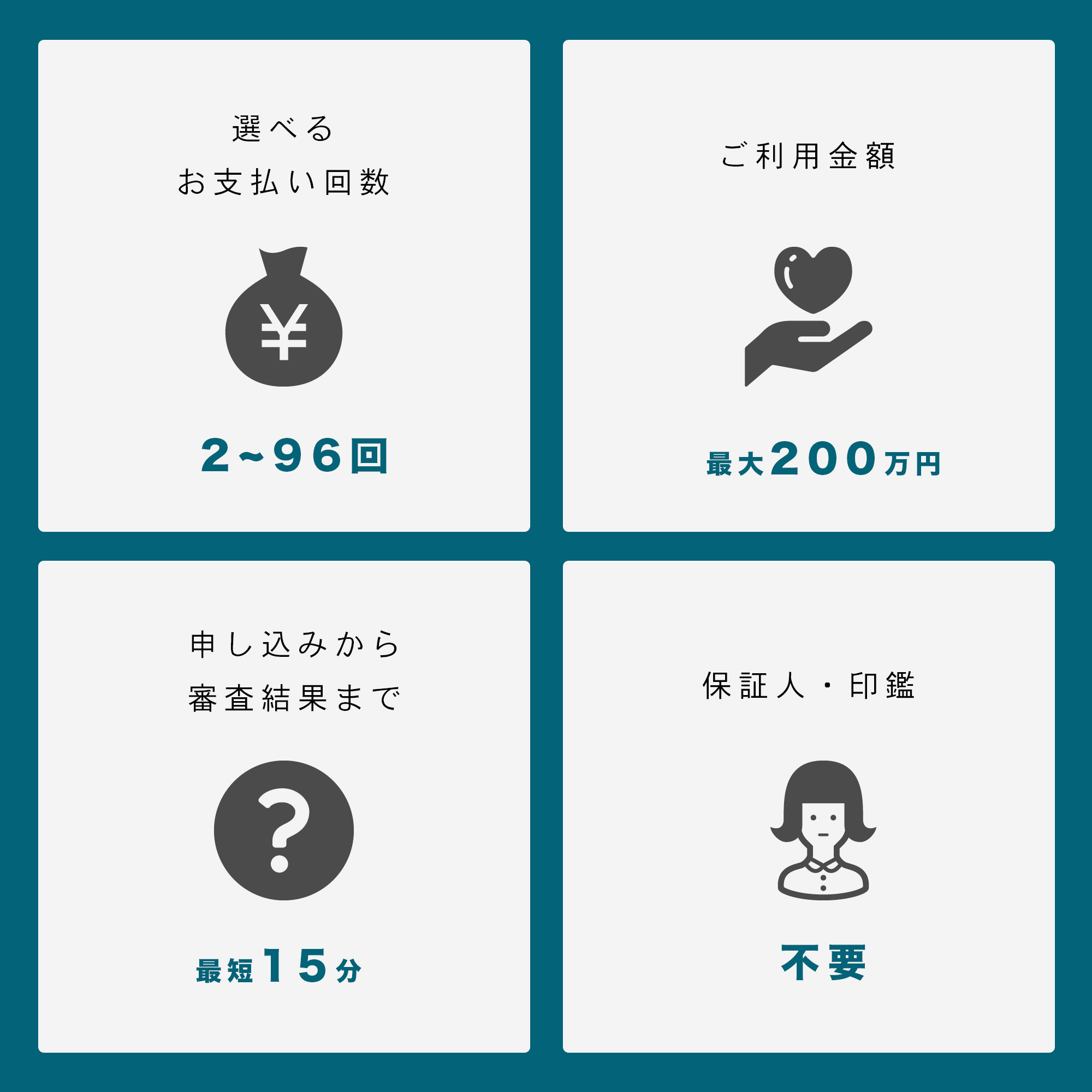 デンタルクレジットのご案内